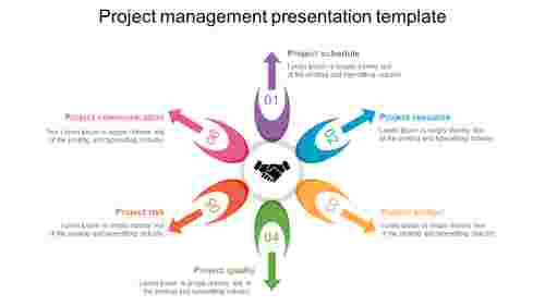 project management presentation template
